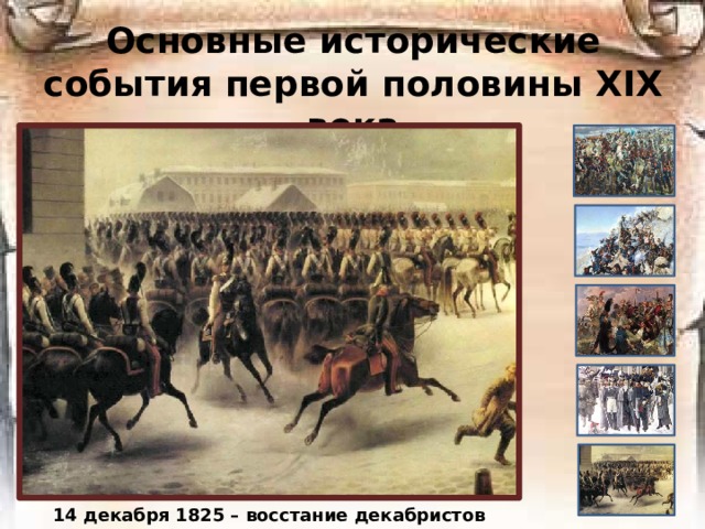 Основные исторические события первой половины ХIХ века 14 декабря 1825 – восстание декабристов 