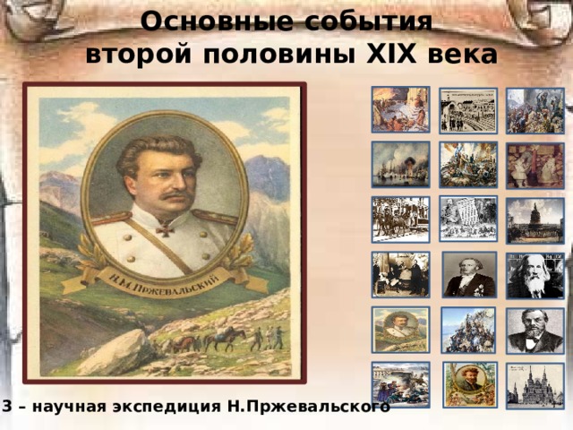 Основные события  второй половины ХIХ века 1873 – научная экспедиция Н.Пржевальского 