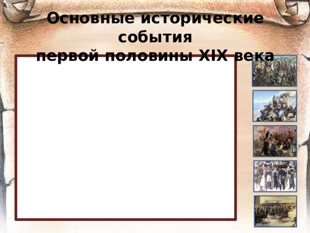 Основные исторические события  первой половины ХIХ века 