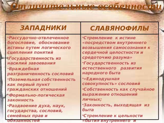 А. С. Хомяков  Доктрина соборности Соборность –  «единство свободное и органическое,  живое начало которого есть  Божественная благодать  взаимной любви».  