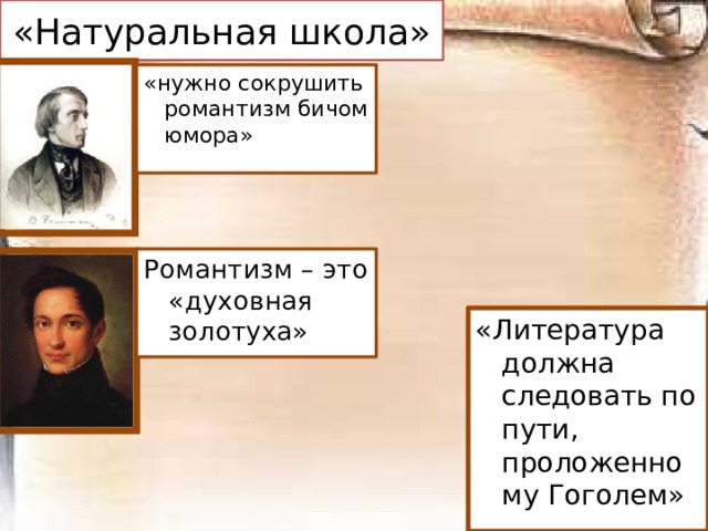Средства распространения идей славянофилов Сохранение памятников культуры:  Собрание народных песен (П. В. Киреевский)   Словарь живого великорусского языка (В. И. Даль)   Журналы:  «Русская беседа»   «Сельское благо-устройство»  «Москвитянин»  Газеты:  «Молва»  «Парус»  «День»  «Москва»  «Москвич»  «Русь»   Литературные сборники:  «Сборник исторических и статистических сведений о России и народах ей единоверных и единоплеменных»  «Московские  сборники»  