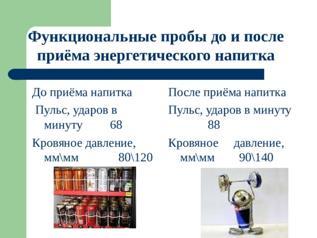 Функциональные пробы до и после приёма энергетического напитка До приёма напитка  Пульс, ударов в минуту 68 Кровяное давление, мм\мм 80\120 После приёма напитка Пульс, ударов в минуту 88 Кровяное давление, мм\мм 90\140 