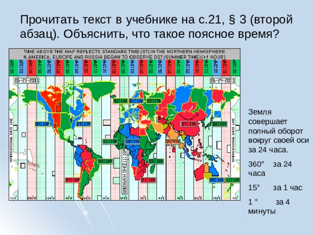 Прочитать текст в учебнике на с.21, § 3 (второй абзац). Объяснить, что такое поясное время? Земля совершает полный оборот вокруг своей оси за 24 часа. 360 ° за 24 часа 15 ° за 1 час 1 ° за 4 минуты 