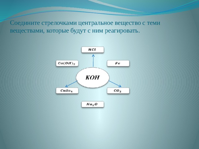  Соедините стрелочками центральное вещество с теми веществами, которые будут с ним реагировать.   