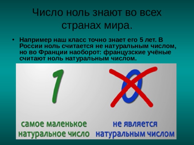 Число ноль знают во всех странах мира. Например наш класс точно знает его 5 лет. В России ноль считается не натуральным числом, но во Франции наоборот: французские учёные считают ноль натуральным числом. 