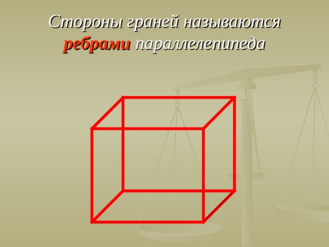 Стороны граней называются  ребрами  параллелепипеда  
