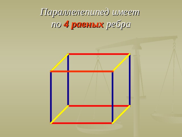 Параллелепипед  имеет  по 4 равных  ребра  