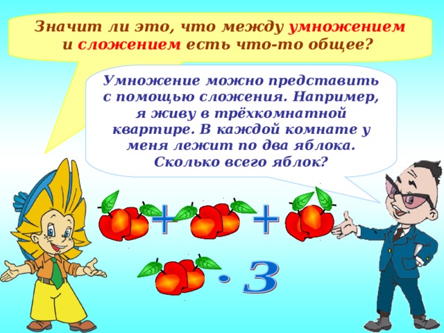 Значит ли это, что между умножением и сложением есть что-то общее? Умножение можно представить с помощью сложения. Например, я живу в трёхкомнатной квартире. В каждой комнате у меня лежит по два яблока. Сколько всего яблок? 