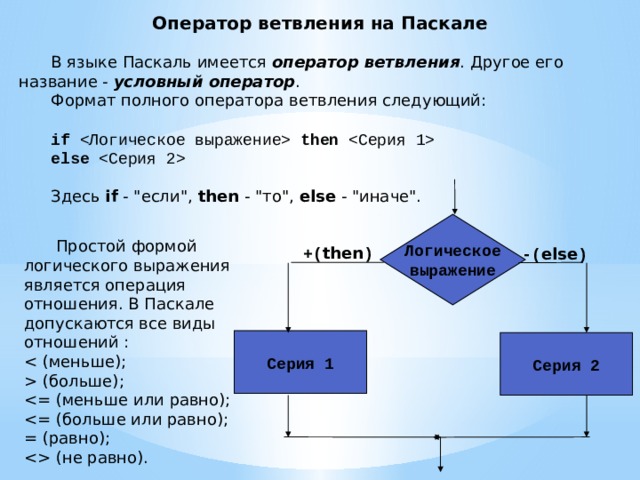 Оператор ветвления на Паскале  В языке Паскаль имеется  оператор ветвления . Другое его название - условный оператор .  Формат полного оператора ветвления следующий:  if    then     else    Здесь  if  - 