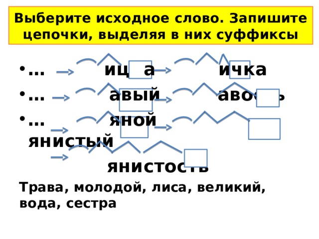 Выберите исходное слово. Запишите цепочки, выделяя в них суффиксы …  иц  а ичка … авый авость … яной янистый  янистость Трава, молодой, лиса, великий, вода, сестра 