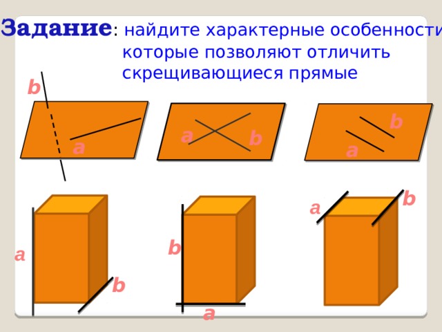 Задание : найдите характерные особенности, которые позволяют отличить скрещивающиеся прямые b b  a a b a b a b a b a 