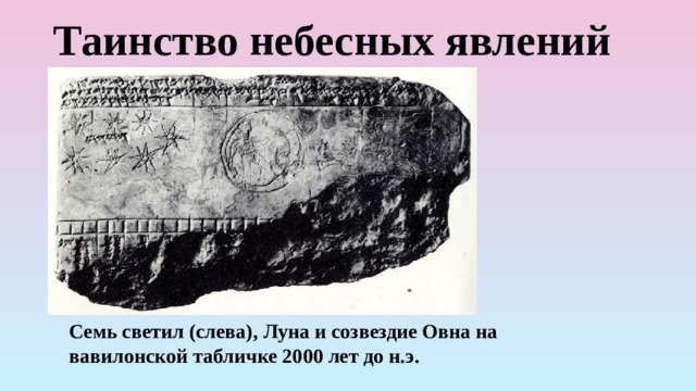 Таинство небесных явлений Семь светил (слева), Луна и созвездие Овна на вавилонской табличке 2000 лет до н.э.   