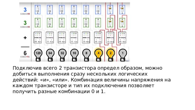 Подключив всего 2 транзистора определ образом, можно добиться выполнения сразу нескольких логических действий: «и», «или». Комбинация величины напряжения на каждом транзисторе и тип их подключения позволяет получить разные комбинации 0 и 1. 