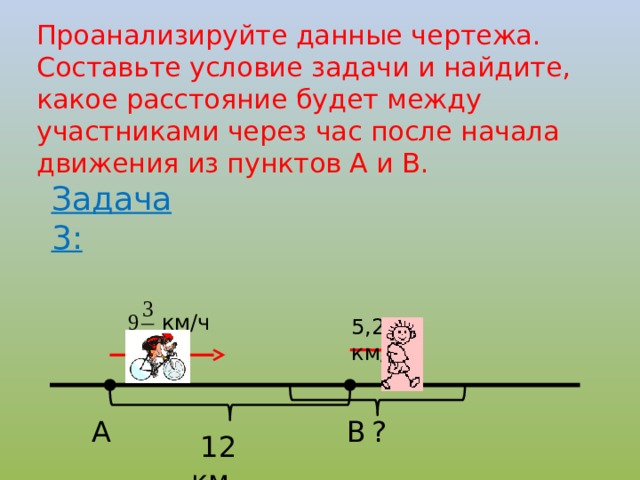 Проанализируйте данные чертежа. Составьте условие задачи и найдите, какое расстояние будет между участниками через час после начала движения из пунктов А и В. Задача 3: км/ч 5,25 км/ч ? А В  12 км 8 