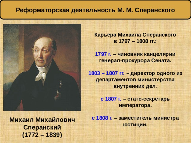 Реформаторская деятельность М. М. Сперанского  Карьера Михаила Сперанского  в 1797 – 1808 гг.:   1797 г. – чиновник канцелярии генерал-прокурора Сената.   1803 – 1807 гг. – директор одного из департаментов министерства внутренних дел.   с 1807 г. – статс-секретарь императора.   с 1808 г. – заместитель министра юстиции.   Михаил Михайлович Сперанский (1772 – 1839) 