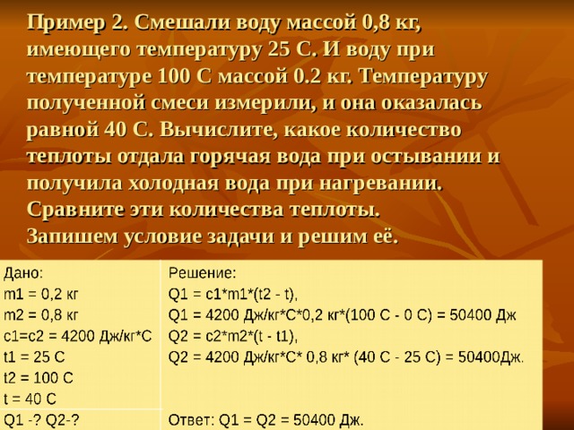 Пример 2. Смешали воду массой 0,8 кг, имеющего температуру 25 С. И воду при температуре 100 С массой 0.2 кг. Температуру полученной смеси измерили, и она оказалась равной 40 С. Вычислите, какое количество теплоты отдала горячая вода при остывании и получила холодная вода при нагревании. Сравните эти количества теплоты.  Запишем условие задачи и решим её. 