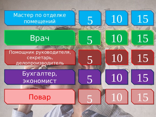 Мастер по отделке помещений 15 5 10 Врач 10 5 15 Помощник руководителя, секретарь, делопроизводитель 5 10 15 Бухгалтер, экономист 5 10 15 Повар 5 10 15 