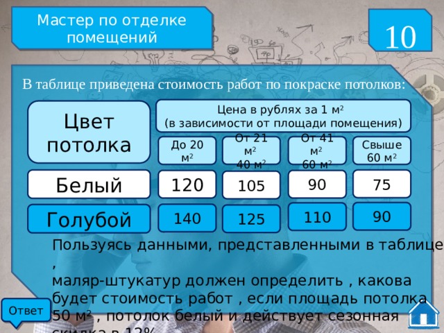 Мастер по отделке помещений 10 В таблице приведена стоимость работ по покраске потолков: Цена в рублях за 1 м 2  (в зависимости от площади помещения) Цвет потолка От 21 м 2 40 м 2 Свыше 60 м 2 От 41 м 2 До 20 м 2 60 м 2 Белый 75 120 90 105 90 110 140 Голубой 125 Пользуясь данными, представленными в таблице , маляр-штукатур должен определить , какова будет стоимость работ , если площадь потолка 50 м 2 , потолок белый и действует сезонная скидка в 12%. Ответ 