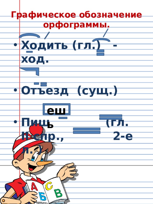 Графическое обозначение орфограммы. Ходить (гл.) - ход.  Отъезд (сущ.)  Пиш (гл. II спр.,    2-е л. ) ешь 