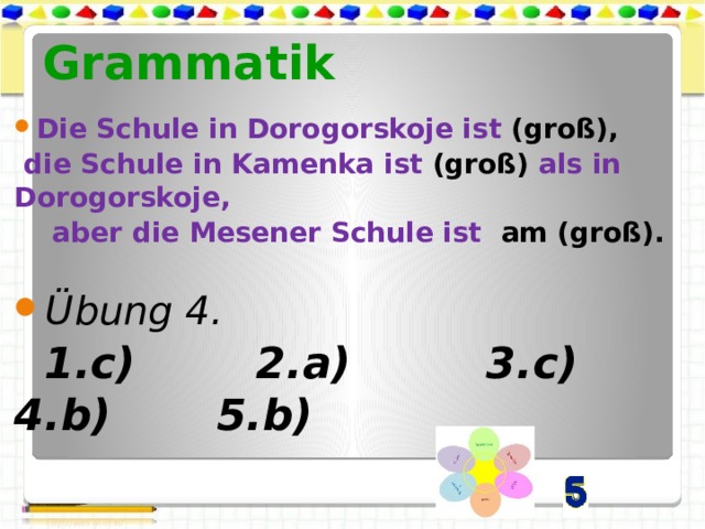 Grammatik Die Schule in Dorogorskoje ist (groß),  die Schule in Kamenka ist (groß) als in Dorogorskoje,  aber die Mesener Schule ist am (groß).  Übung 4.  1.c) 2.a) 3.c) 4.b) 5.b) 