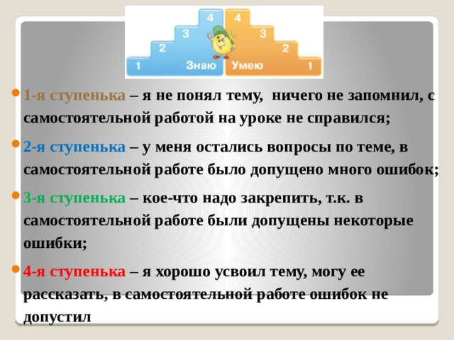 1-я ступенька – я не понял тему, ничего не запомнил, с самостоятельной работой на уроке не справился; 2-я ступенька – у меня остались вопросы по теме, в самостоятельной работе было допущено много ошибок; 3-я ступенька – кое-что надо закрепить, т.к. в самостоятельной работе были допущены некоторые ошибки; 4-я ступенька – я хорошо усвоил тему, могу ее рассказать, в самостоятельной работе ошибок не допустил 