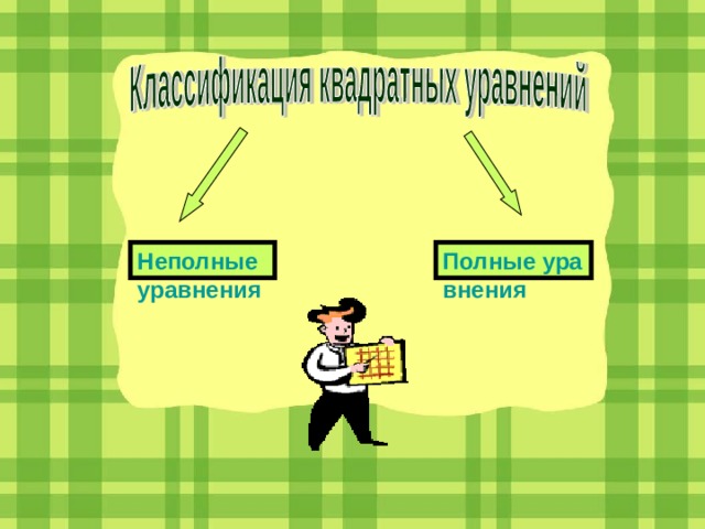 Неполные уравнения Полные уравнения 