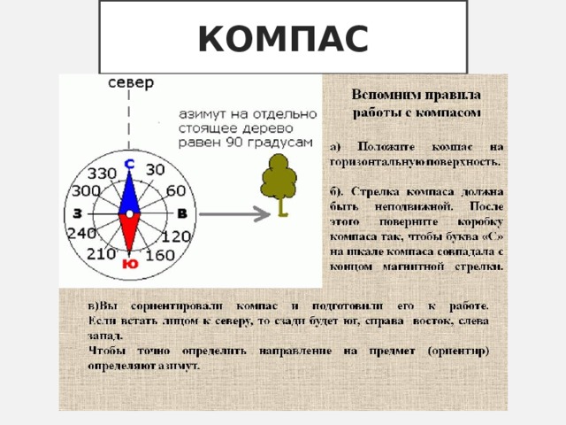 КОМПАС 