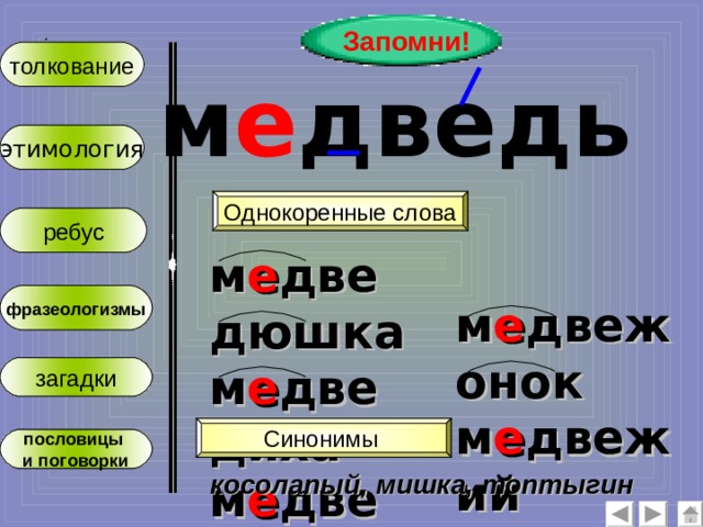 Запомни! :  толкование м е дведь этимология Однокоренные слова ребус м е дведюшка м е дведиха м е дведица фразеологизмы м е двежонок м е двежий загадки Синонимы пословицы и поговорки косолапый, мишка, топтыгин  