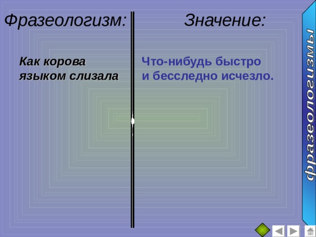 Фразеологизм: Значение: :  Как корова языком слизала Что-нибудь быстро и бесследно исчезло. 