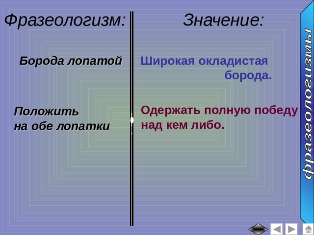 Фразеологизм: Значение: :  Борода лопатой Широкая окладистая борода. Одержать полную победу над кем либо. Положить на обе лопатки 