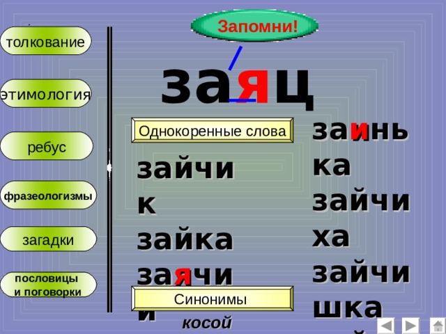 Запомни! :  толкование за я ц этимология за и нька зайчиха зайчишка зайчонок зайчатина Однокоренные слова ребус зайчик зайка за я чий за ю шка фразеологизмы загадки пословицы и поговорки Синонимы косой 