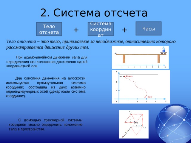 2. Система отсчета Часы Тело отсчета Система координат + + Тело отсчета  – это тело, принимаемое за неподвижное, относительно которого рассматривается движение других тел. При прямолинейном движении тела для определения его положения достаточно одной координатной оси. Для описания движения на плоскости используется прямоугольная система координат, состоящая из двух взаимно перпендикулярных осей (декартовая система координат). С помощью трехмерной системы координат можно определить положение тела в пространстве. 