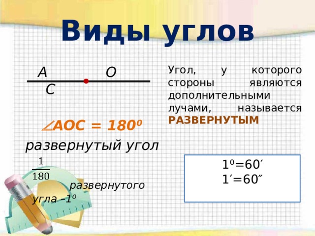 Виды углов Угол, у которого стороны являются дополнительными лучами, называется РАЗВЕРНУТЫМ  A O C    AOC = 180⁰ развернутый угол   развернутого угла –1⁰     1⁰=60′ 1′=60″ 