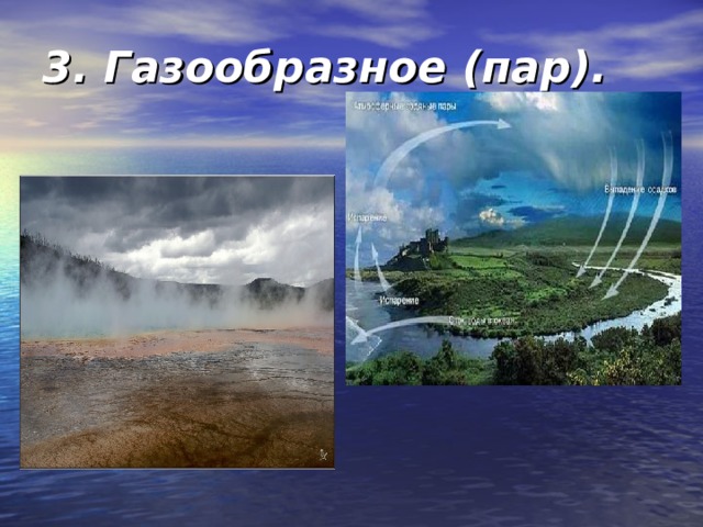 3. Газообразное (пар). 