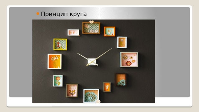 Принцип круга Размещение картин 