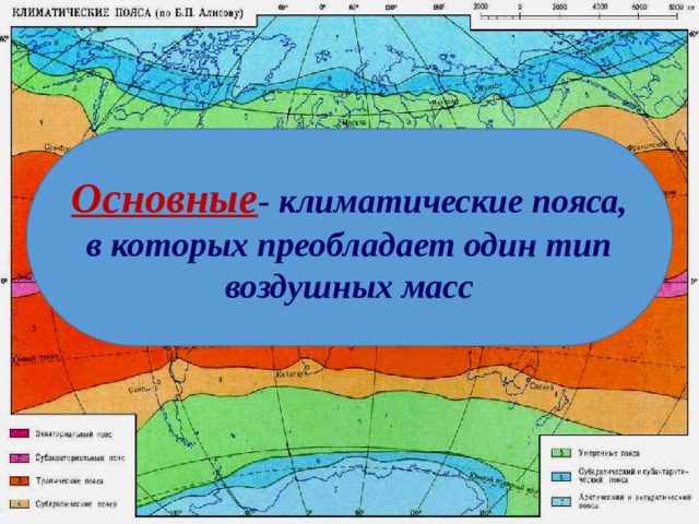 Основные - климатические пояса, в которых преобладает один тип воздушных масс 