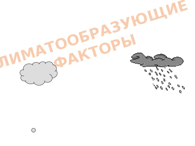 КЛИМАТООБРАЗУЮЩИЕ ФАКТОРЫ 