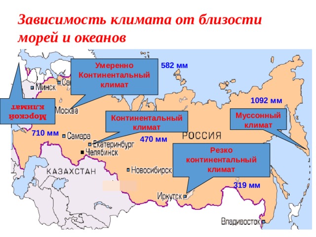 Морской климат Зависимость климата от близости морей и океанов Умеренно 582 мм Континентальный климат 1092 мм Муссонный климат Континентальный климат 710 мм 470 мм Резко континентальный климат 319 мм 
