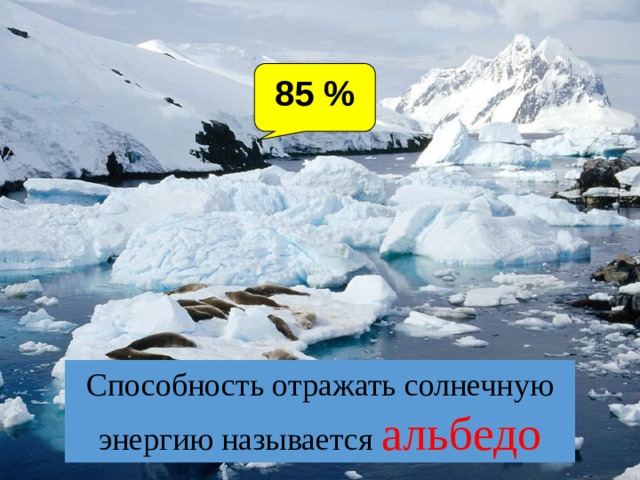 85 % Способность отражать солнечную энергию называется альбедо 