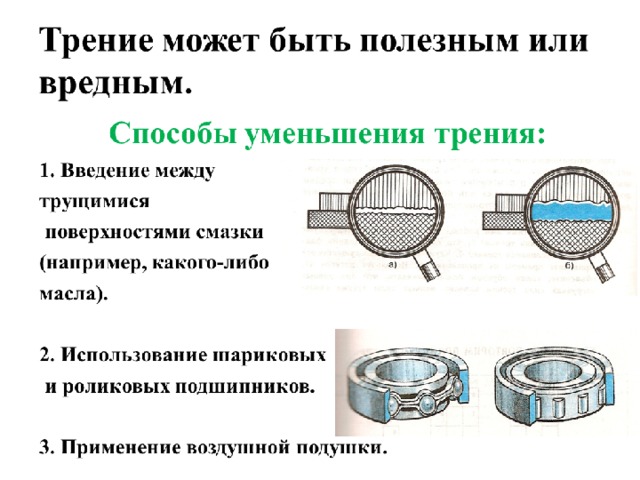 Замена трения скольжения трением качения Смазка Шлифование 