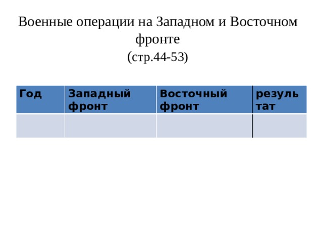 Военные операции на Западном и Восточном фронте  ( стр.44-53)   Год Западный фронт Восточный фронт результат 