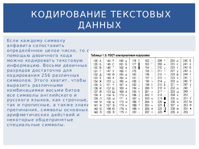  Кодирование текстовых данных Если каждому символу алфавита сопоставить определённое целое число, то с помощью двоичного кода можно кодировать текстовую информацию. Восьми двоичных разрядов достаточно для кодирования 256 различных символов. Этого хватит, чтобы выразить различными комбинациями восьми битов все символы английского и русского языков, как строчные, так и прописные, а также знаки препинания, символы основных арифметических действий и некоторые общепринятые специальные символы. 