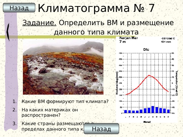 Климатограмма № 7   Задание. Определить ВМ и размещение данного типа климата Назад Какие ВМ формируют тип климата? На каких материках он распространен? Какие страны размещаются в пределах данного типа климата? Назад 