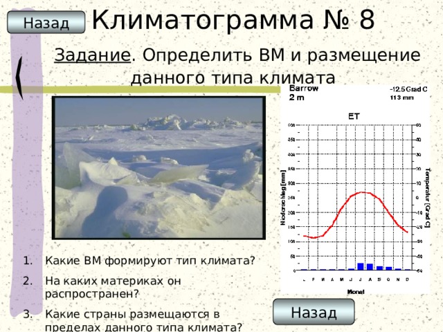 Климатограмма № 8   Задание . Определить ВМ и размещение данного типа климата Назад Какие ВМ формируют тип климата? На каких материках он распространен? Какие страны размещаются в пределах данного типа климата? Назад 