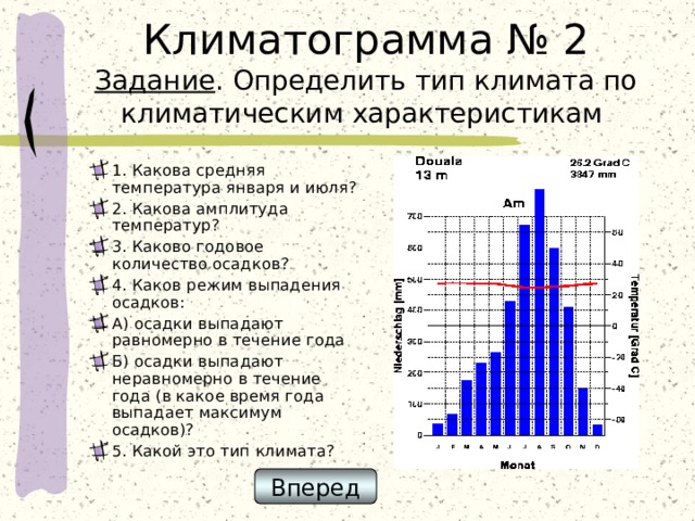 Климатограмма № 2  Задание . Определить тип климата по климатическим характеристикам 1. Какова средняя температура января и июля? 2. Какова амплитуда температур? 3. Каково годовое количество осадков? 4. Каков режим выпадения осадков: А) осадки выпадают равномерно в течение года Б) осадки выпадают неравномерно в течение года (в какое время года выпадает максимум осадков)? 5. Какой это тип климата?  Вперед 