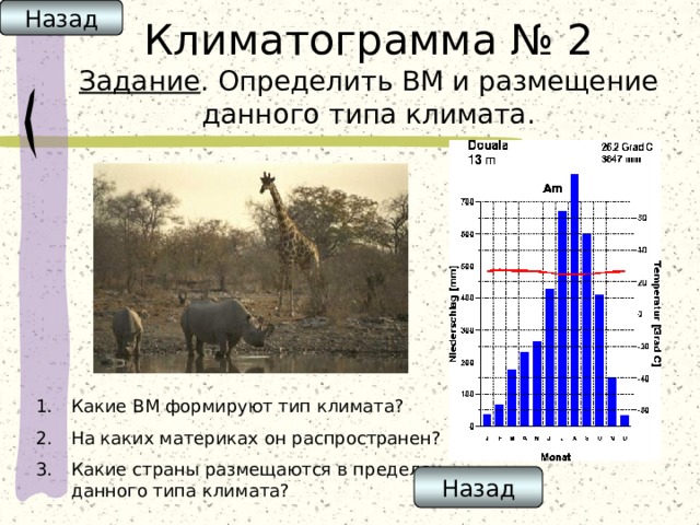 Назад Климатограмма № 2  Задание . Определить ВМ и размещение данного типа климата. Какие ВМ формируют тип климата? На каких материках он распространен? Какие страны размещаются в пределах данного типа климата? Назад 
