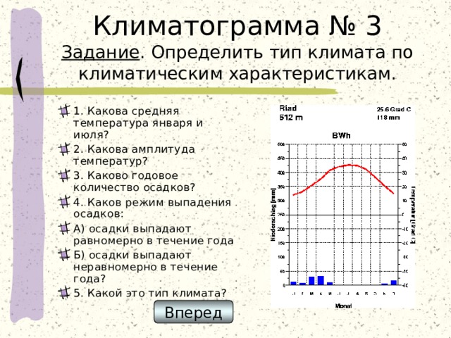 Климатограмма № 3  Задание . Определить тип климата по климатическим характеристикам. 1. Какова средняя температура января и июля? 2. Какова амплитуда температур? 3. Каково годовое количество осадков? 4. Каков режим выпадения осадков: А) осадки выпадают равномерно в течение года Б) осадки выпадают неравномерно в течение года? 5. Какой это тип климата?  Вперед 