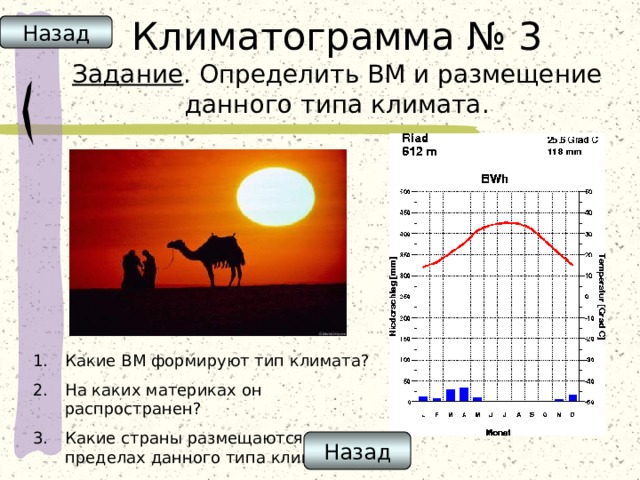 Климатограмма № 3  Задание . Определить ВМ и размещение данного типа климата. Назад Какие ВМ формируют тип климата? На каких материках он распространен? Какие страны размещаются в пределах данного типа климата? Назад 