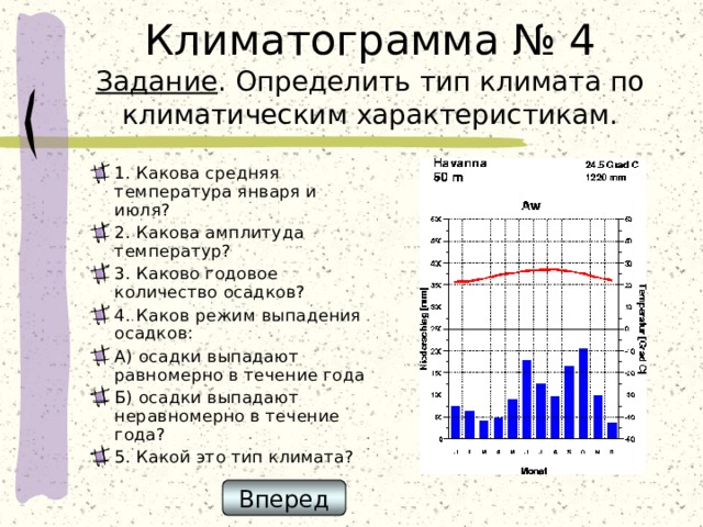 Климатограмма № 4  Задание . Определить тип климата по климатическим характеристикам. 1. Какова средняя температура января и июля? 2. Какова амплитуда температур? 3. Каково годовое количество осадков? 4. Каков режим выпадения осадков: А) осадки выпадают равномерно в течение года Б) осадки выпадают неравномерно в течение года? 5. Какой это тип климата?   Вперед 