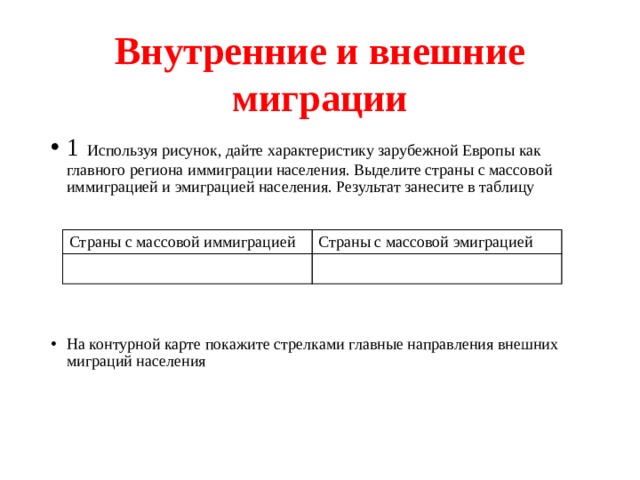 Внутренние и внешние миграции 1  Используя рисунок, дайте характеристику зарубежной Европы как главного региона иммиграции населения. Выделите страны с массовой иммиграцией и эмиграцией населения. Результат занесите в таблицу На контурной карте покажите стрелками главные направления внешних миграций населения Страны с массовой иммиграцией Страны с массовой эмиграцией 